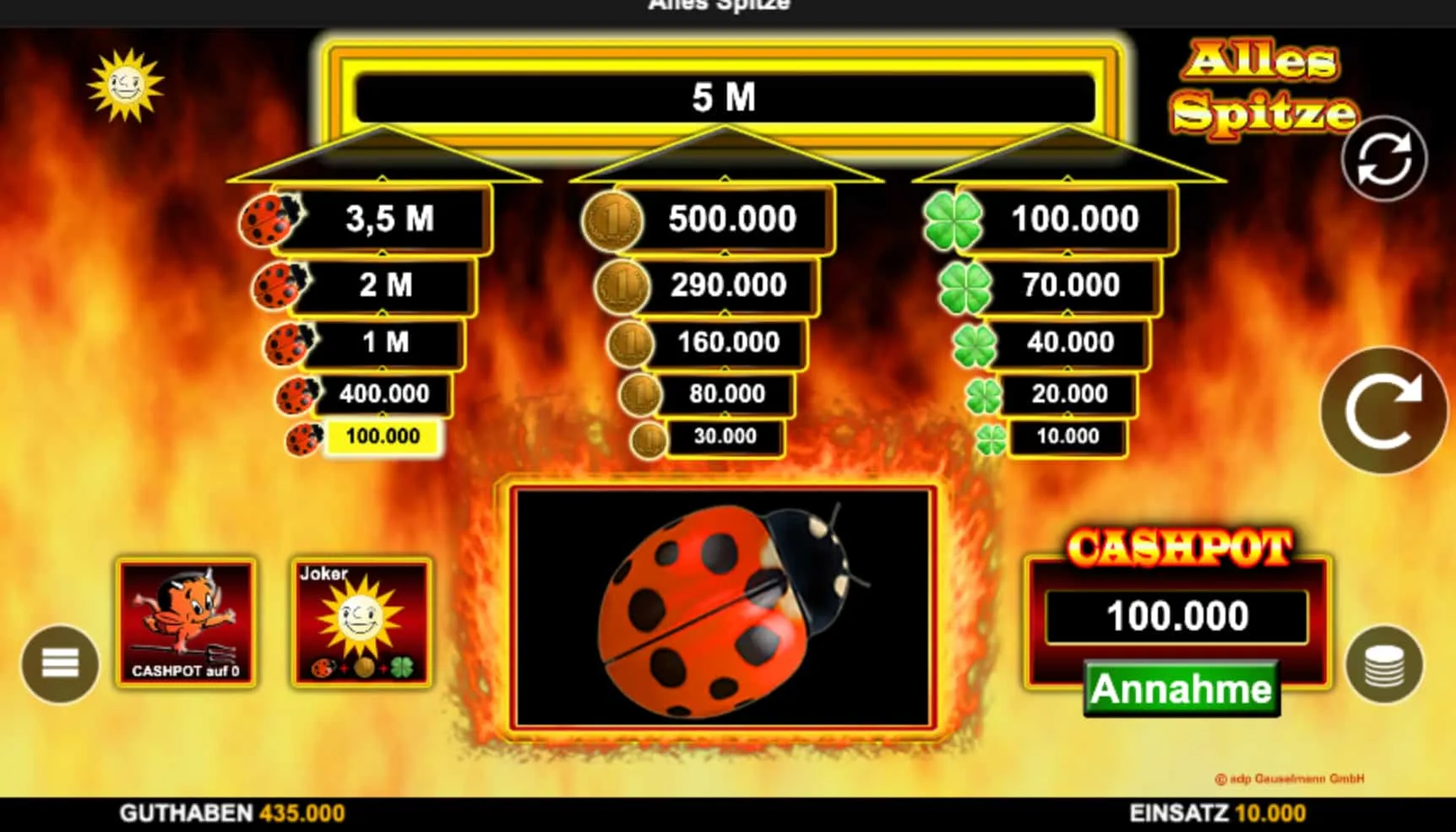 Gründe für den Alles Spitze Gratismodus Gründe für den Alles Spitze Gratismodus