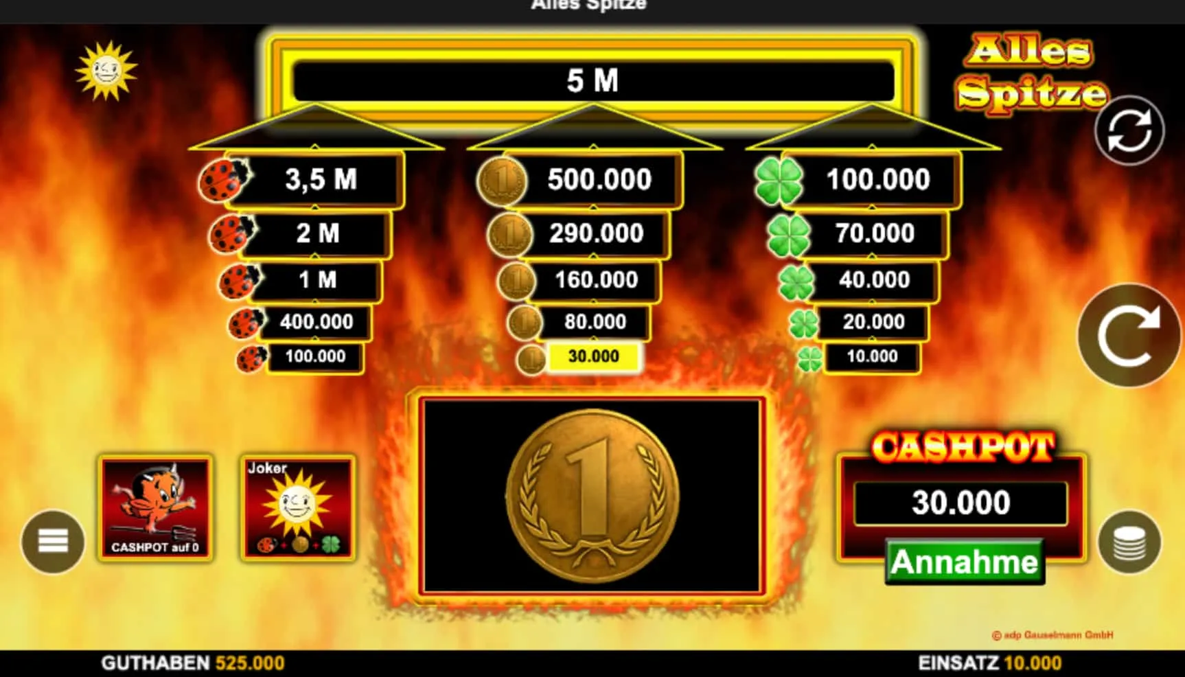 Klüger spielen — den Spielverlauf bei Alles Spitze bewusst gestalten Klüger spielen — den Spielverlauf bei Alles Spitze bewusst gestalten