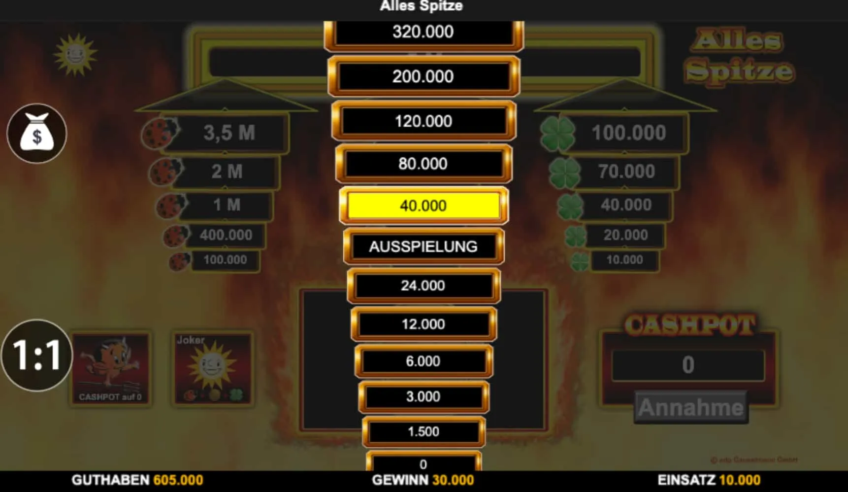 Spielregeln und Einsatzlogik bei Alles Spitze Spielregeln und Einsatzlogik bei Alles Spitze