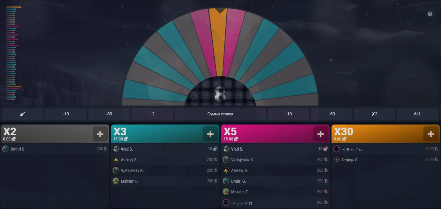 Willkommensbonus & laufende Aktionen — Stand 17.04.2026 Willkommensbonus & laufende Aktionen — Stand 17.04.2026